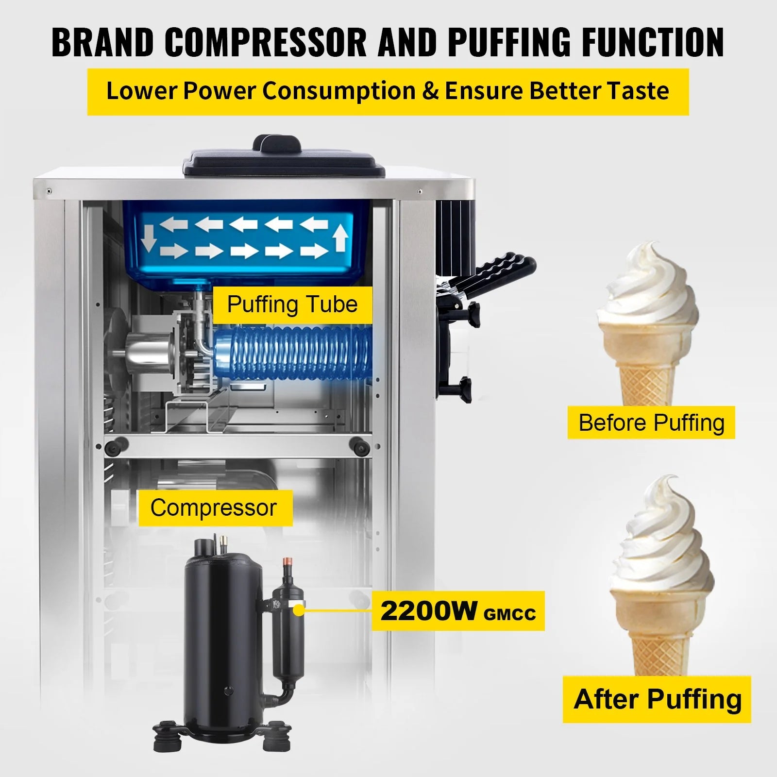 Commercial Ice Cream Machine