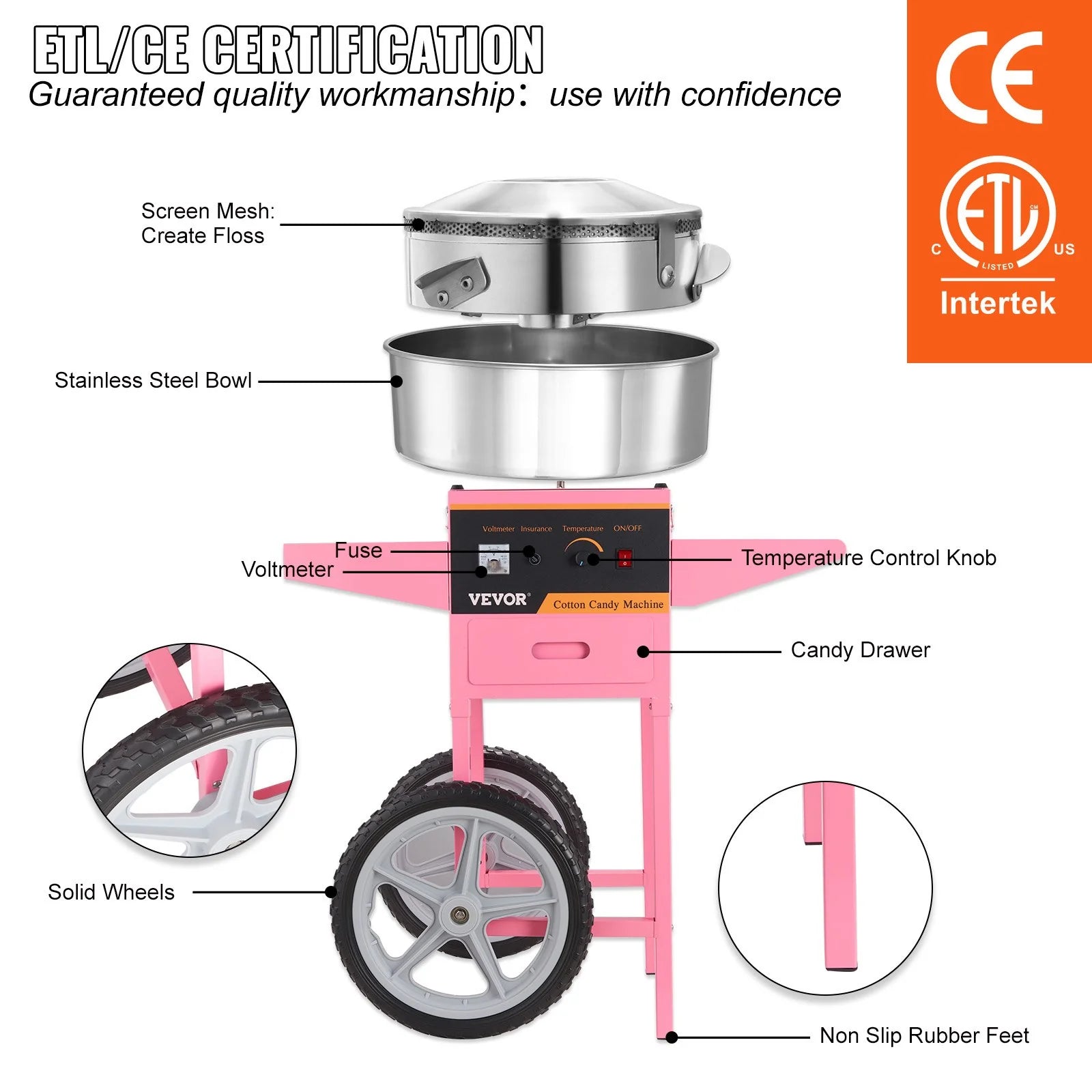 Electric Cotton Candy Machine Commercial 