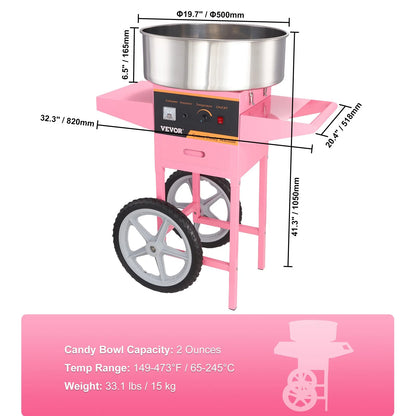 Electric Cotton Candy Machine Commercial 